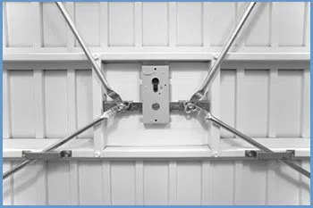 State Locksmith Services Brooklyn, NY 718-489-9808 - 9-garage-door-locks